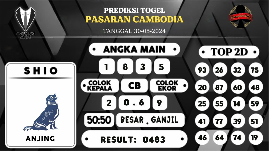https://prediksibossone.com/prediksi-boss-togel-cambodia-kamis-30-mei-2024/