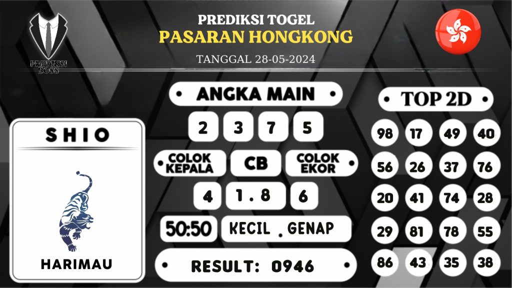 https://prediksibossone.com/prediksi-boss-togel-hongkong-selasa-28-mei-2024/