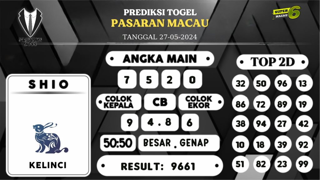 https://prediksibossone.com/prediksi-boss-togel-macau-senin-27-mei-2024/