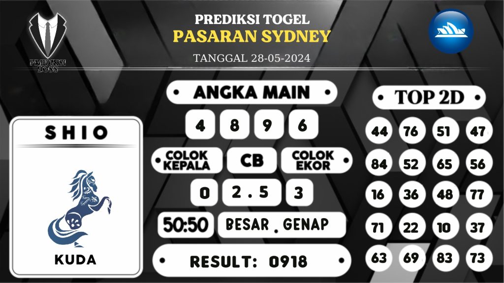 https://prediksibossone.com/prediksi-boss-togel-sidney-selasa-28-mei-2024/