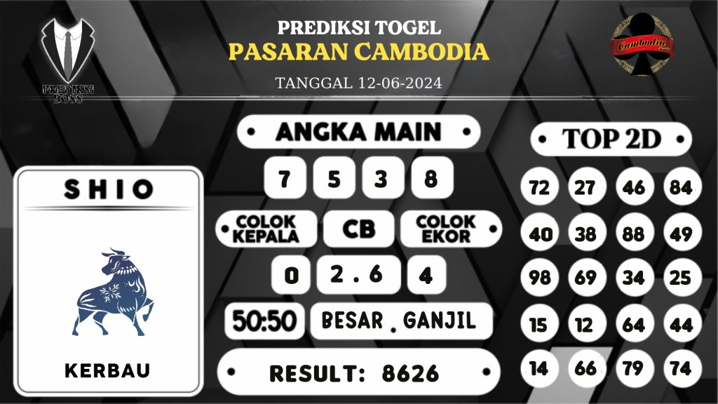 https://prediksibossone.com/prediksi-boss-togel-cambodia-rabu-12-juni-2024/