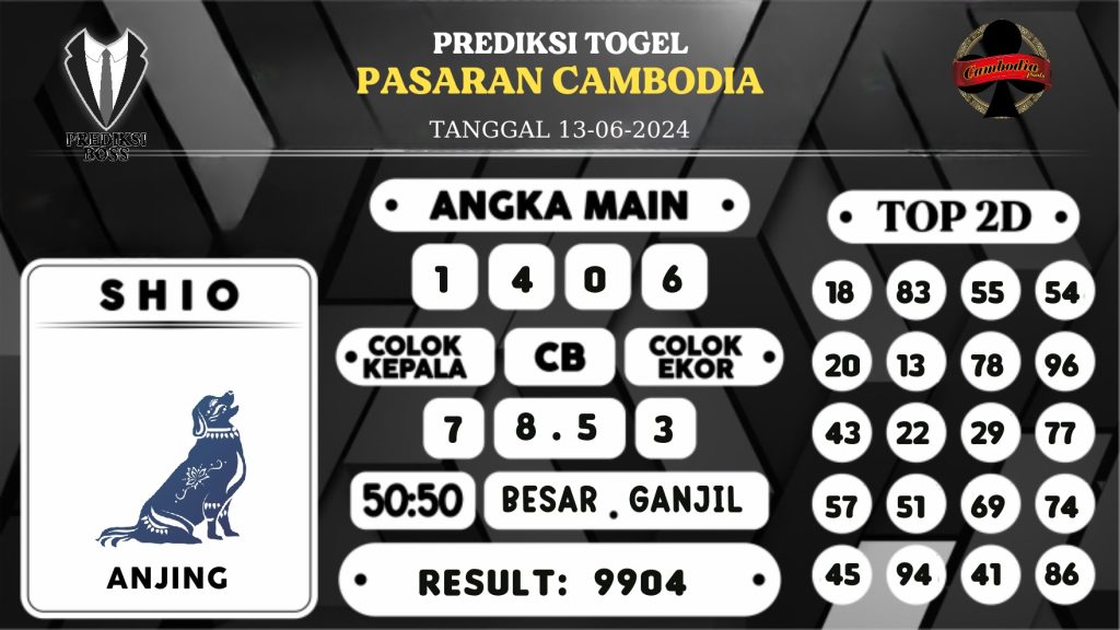 https://prediksibossone.com/prediksi-boss-togel-cambodia-kamis-13-juni-2024/