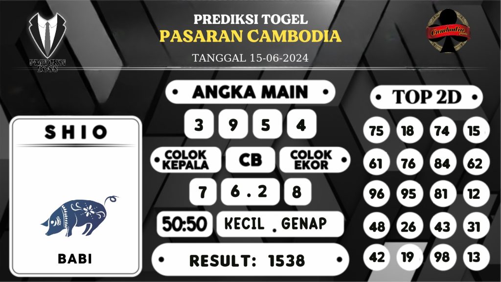 https://prediksibossone.com/prediksi-boss-togel-cambodia-sabtu-15-juni-2024/