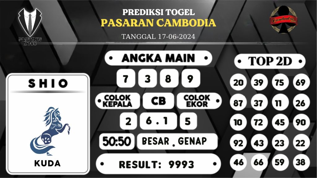 https://prediksibossone.com/prediksi-boss-togel-cambodia-senin-17-juni-2024/