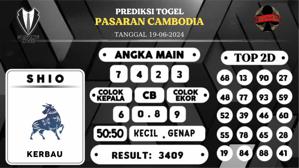 https://prediksibossone.com/prediksi-boss-togel-cambodia-rabu-19-juni-2024/
