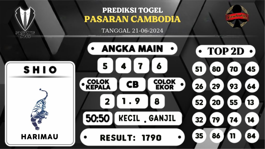 https://prediksibossone.com/prediksi-boss-togel-cambodia-jumat-21-juni-2024/