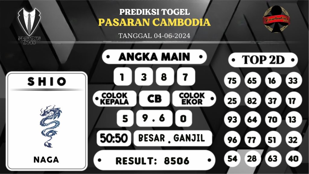 https://prediksibossone.com/prediksi-boss-togel-cambodia-selasa-04-juni-2024/