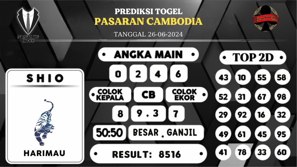https://prediksibossone.com/prediksi-boss-togel-cambodia-rabu-26-juni-2024/
