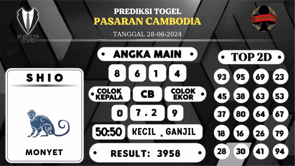 https://prediksibossone.com/prediksi-boss-togel-cambodia-jumat-28-juni-2024/