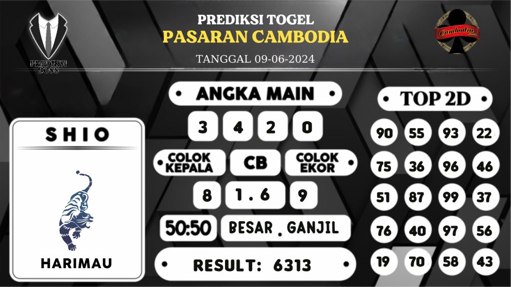 https://prediksibossone.com/prediksi-boss-togel-cambodia-minggu-09-juni-2024/