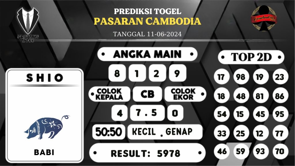 https://prediksibossone.com/prediksi-boss-togel-cambodia-selasa-11-juni-2024/