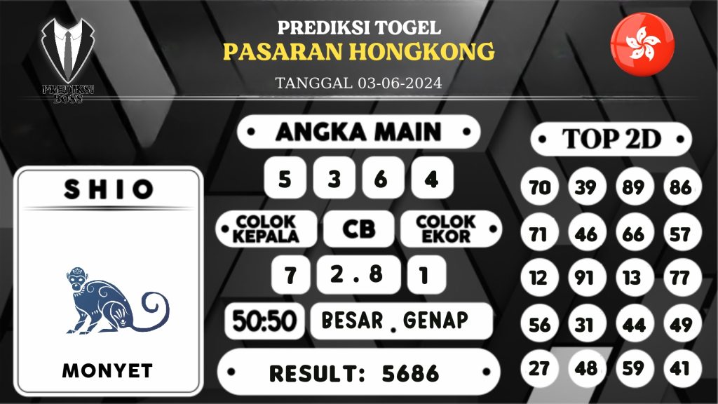 https://prediksibossone.com/prediksi-boss-togel-hongkong-senin-03-juni-2024/