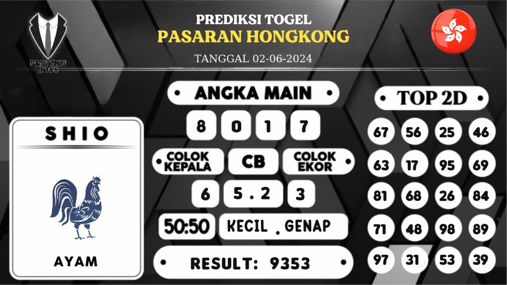 https://prediksibossone.com/prediksi-boss-togel-hongkong-minggu-02-juni-2024/