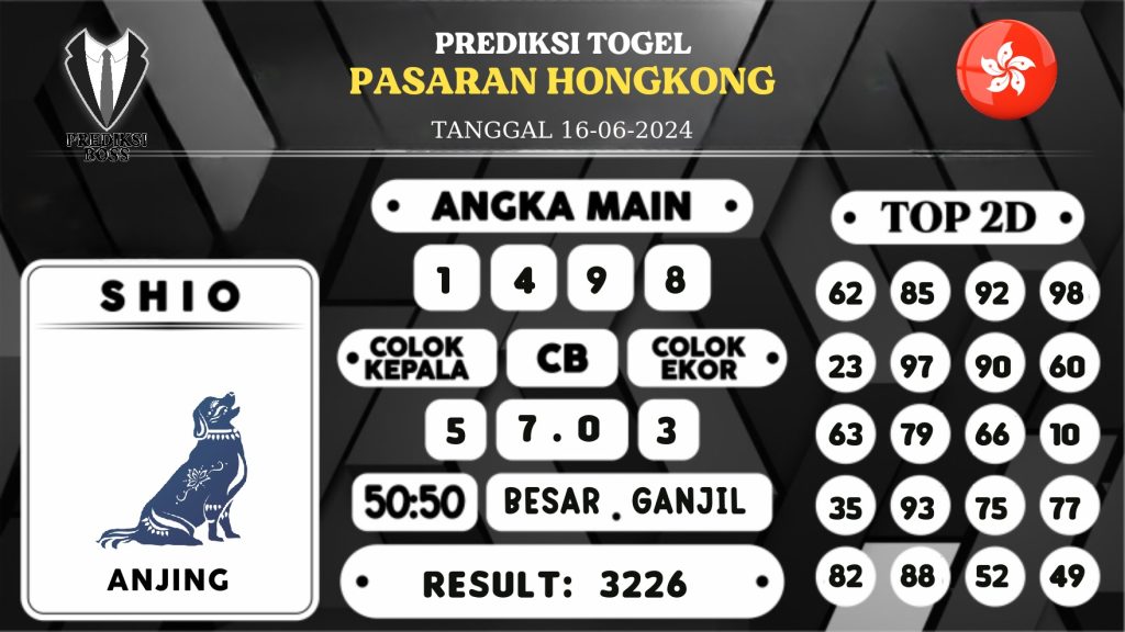 https://prediksibossone.com/prediksi-boss-togel-hongkong-minggu-16-juni-2024/