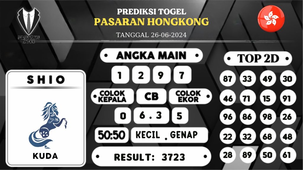 https://prediksibossone.com/prediksi-boss-togel-hongkong-rabu-26-juni-2024/