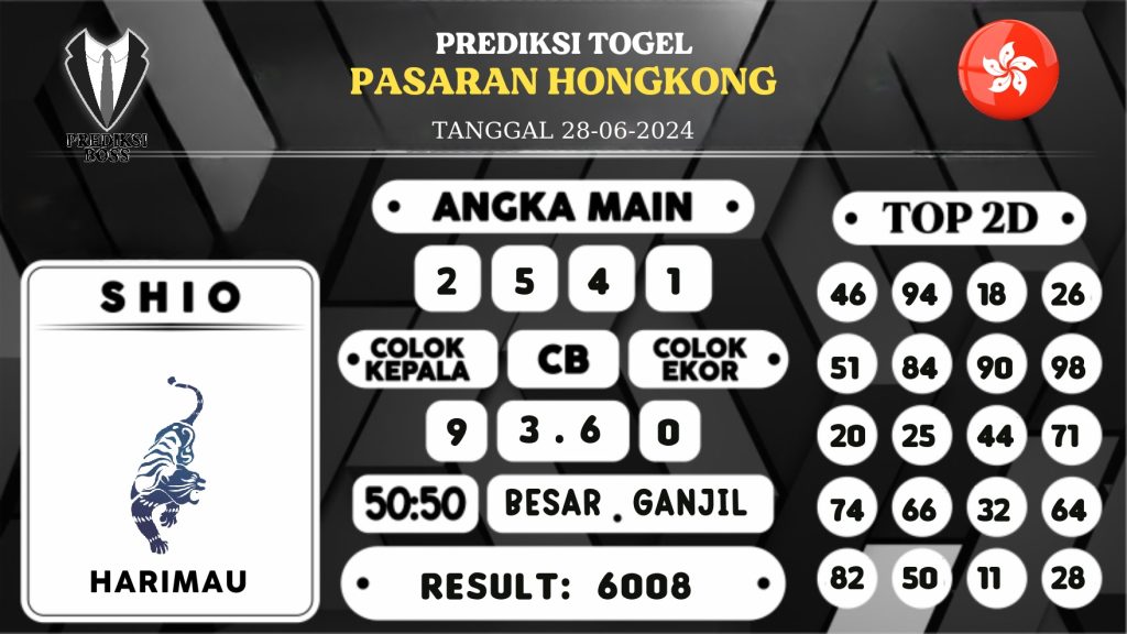 https://prediksibossone.com/prediksi-boss-togel-hongkong-jumat-28-juni-2024/