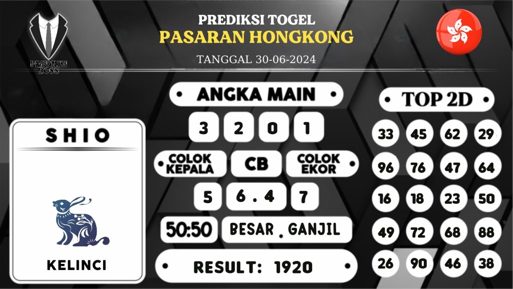 https://prediksibossone.com/prediksi-boss-togel-hongkong-minggu-30-juni-2024/