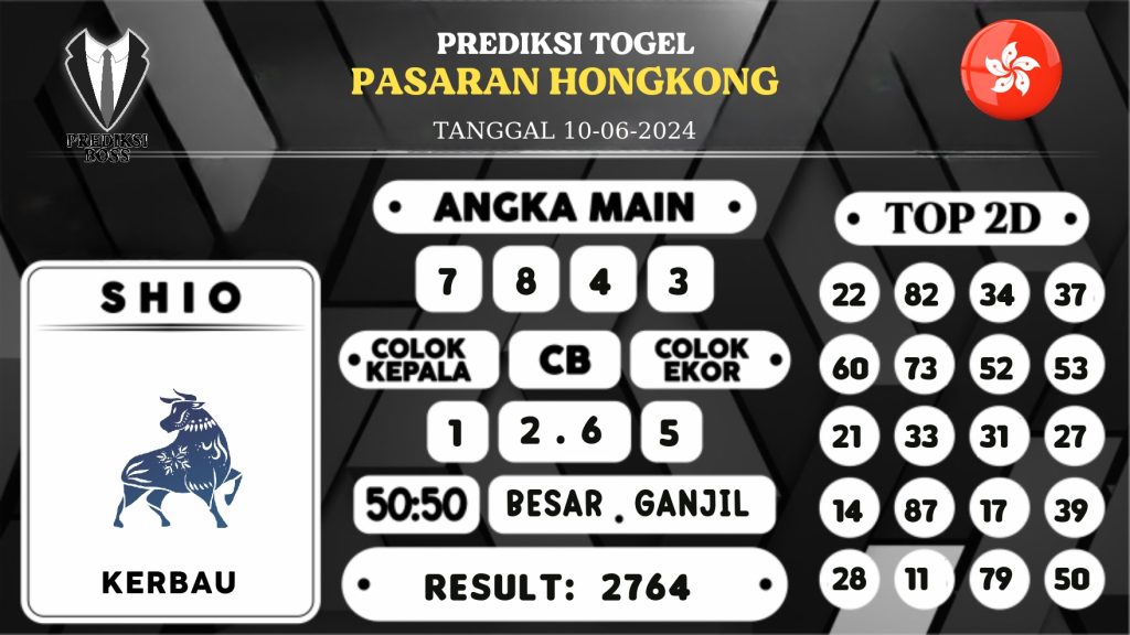https://prediksibossone.com/prediksi-boss-togel-hongkong-senin-10-juni-2024/