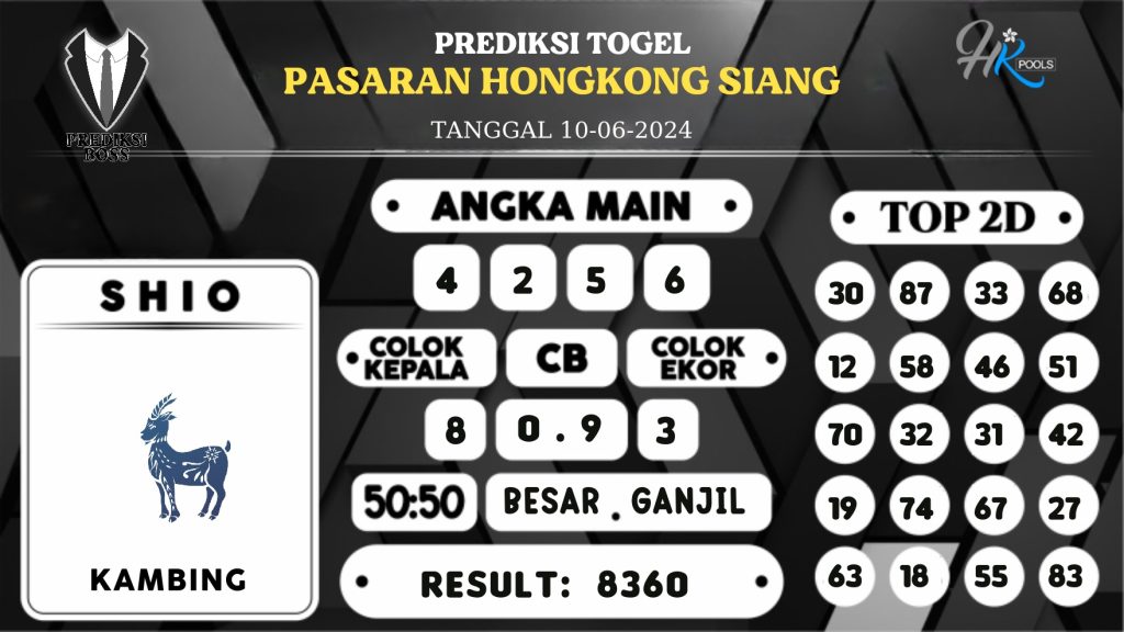 https://prediksibossone.com/prediksi-boss-togel-hk-siang-senin-10-juni-2024/
