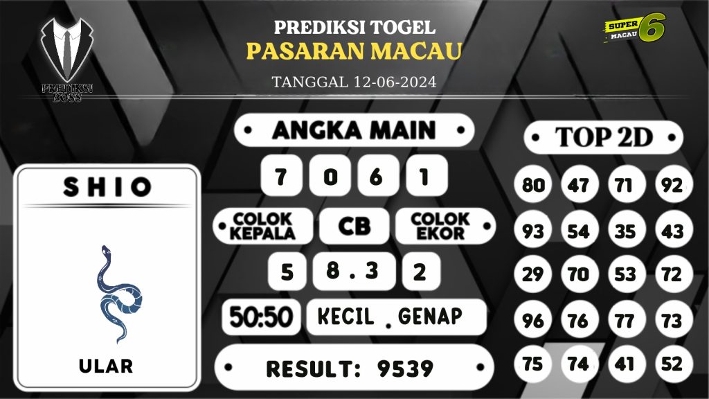 https://prediksibossone.com/prediksi-boss-togel-macau-rabu-12-juni-2024/