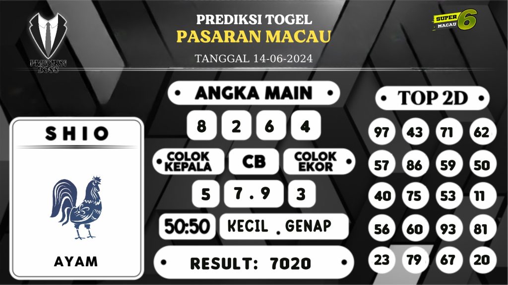 https://prediksibossone.com/prediksi-boss-togel-macau-jumat-14-juni-2024/