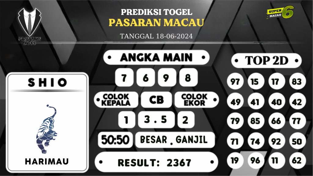 https://prediksibossone.com/prediksi-boss-togel-macau-selasa-18-juni-2024/