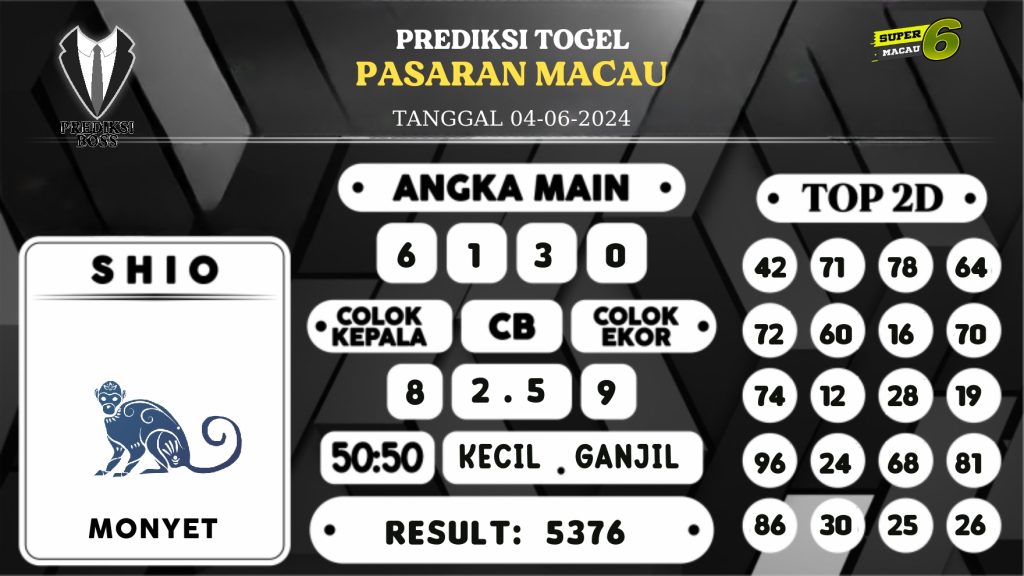 https://prediksibossone.com/prediksi-boss-togel-macau-selasa-04-juni-2024/