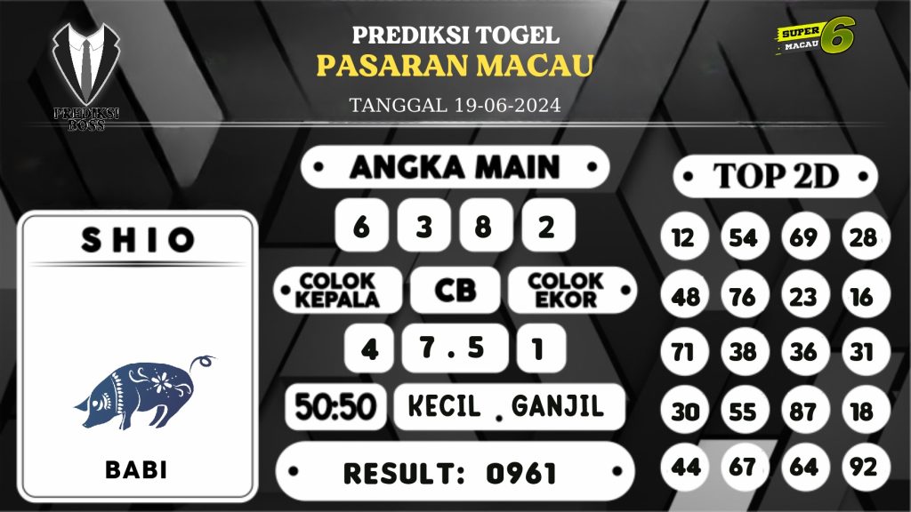 https://prediksibossone.com/prediksi-boss-togel-macau-rabu-19-juni-2024/