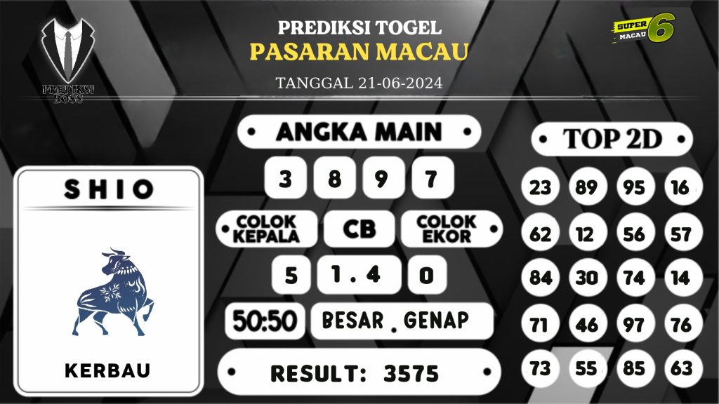 https://prediksibossone.com/prediksi-boss-togel-macau-jumat-21-juni-2024/