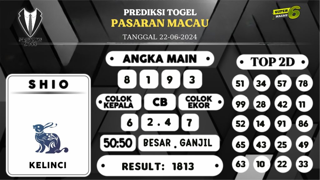 https://prediksibossone.com/prediksi-boss-togel-macau-sabtu-22-juni-2024/