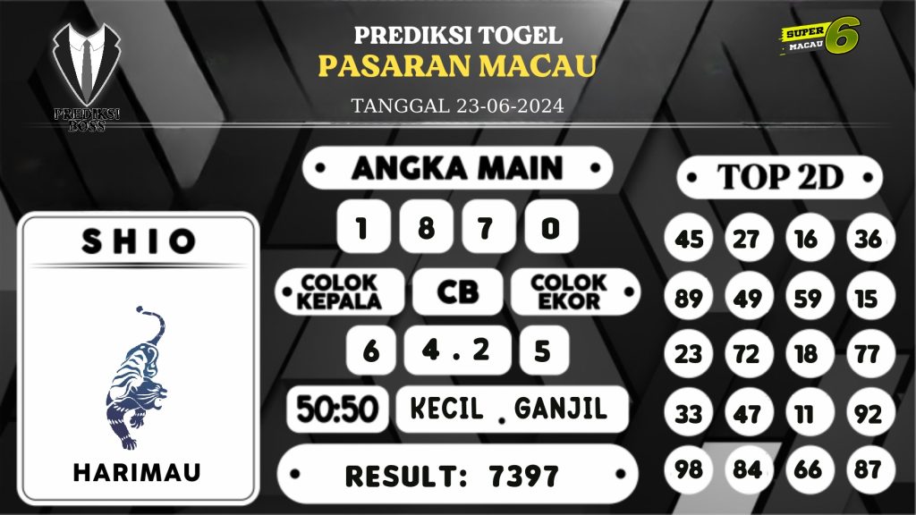 https://prediksibossone.com/prediksi-boss-togel-macau-minggu-23-juni-2024/