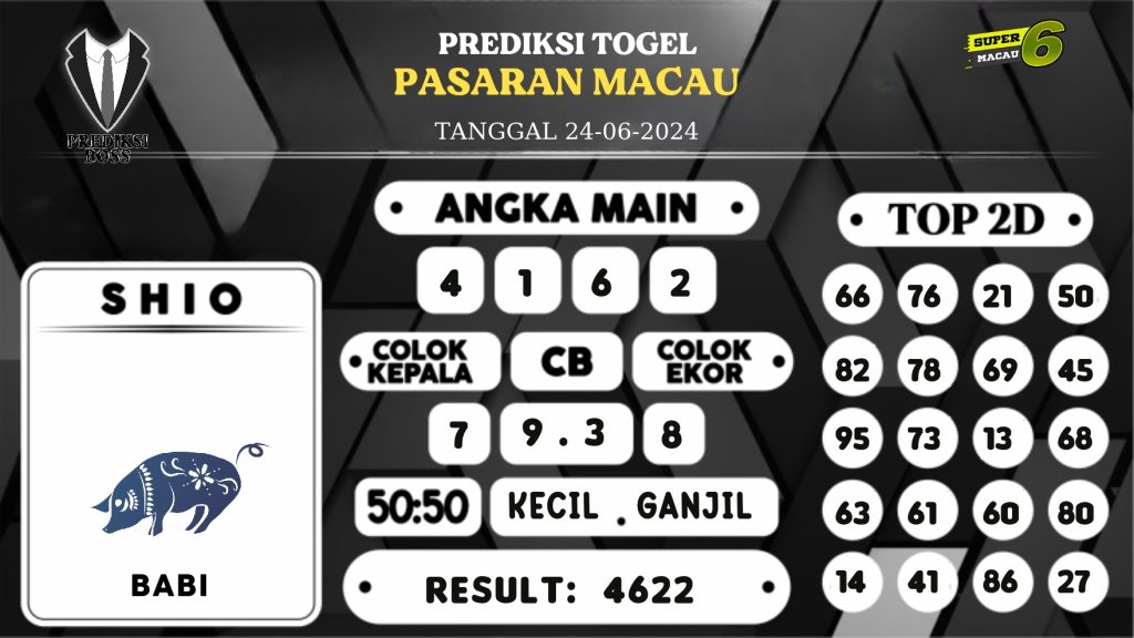 https://prediksibossone.com/prediksi-boss-togel-macau-senin-24-juni-2024/