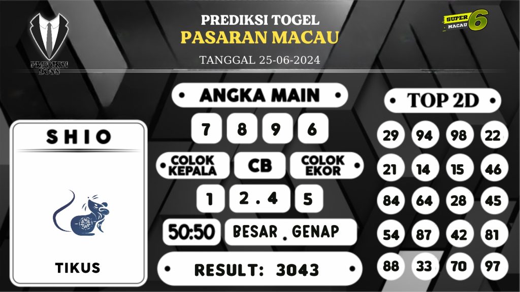 https://prediksibossone.com/prediksi-boss-togel-macau-selasa-25-juni-2024/