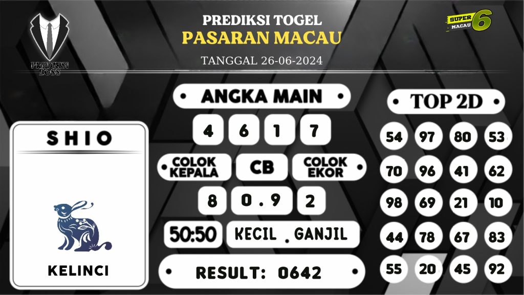 https://prediksibossone.com/prediksi-boss-togel-macau-rabu-26-juni-2024/