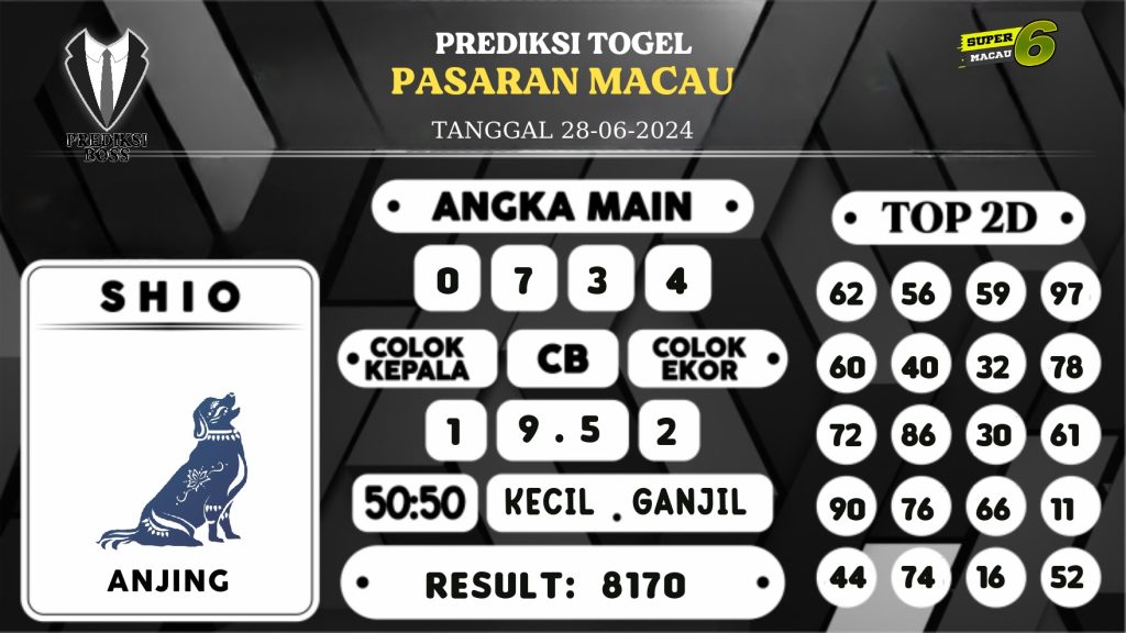 https://prediksibossone.com/prediksi-boss-togel-macau-jumat-28-juni-2024/