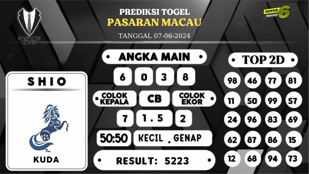 https://prediksibossone.com/prediksi-boss-togel-macau-jumat-07-juni-2024/
