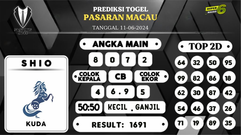 https://prediksibossone.com/prediksi-boss-togel-macau-selasa-11-juni-2024/
