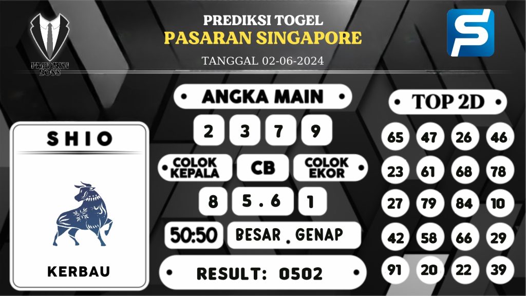 https://prediksibossone.com/prediksi-boss-togel-sgp-minggu-02-juni-2024/