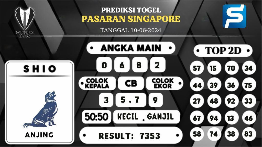 https://prediksibossone.com/prediksi-boss-togel-sgp-senin-10-juni-2024/