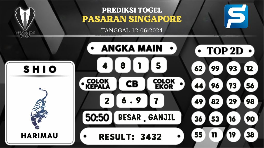 https://prediksibossone.com/prediksi-boss-togel-sgp-rabu-12-juni-2024/