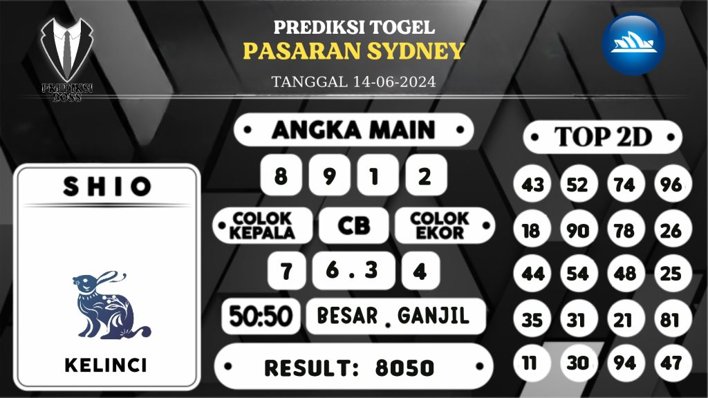 https://prediksibossone.com/prediksi-boss-togel-sidney-jumat-14-juni-2024/