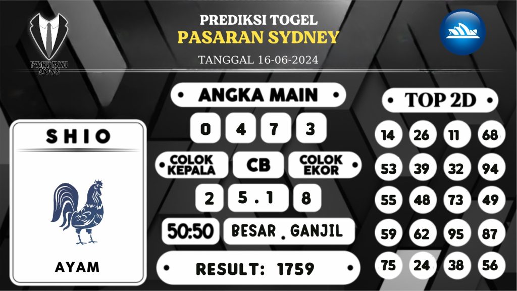 https://prediksibossone.com/prediksi-boss-togel-sidney-minggu-16-juni-2024/