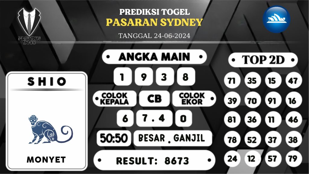 https://prediksibossone.com/prediksi-boss-togel-sidney-senin-24-juni-2024/