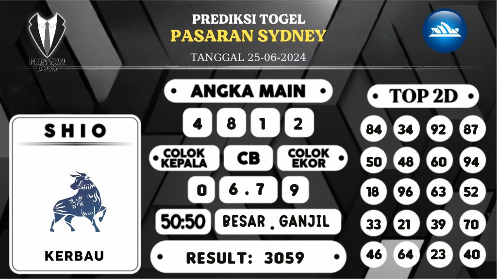 https://prediksibossone.com/prediksi-boss-togel-sidney-selasa-25-juni-2024/