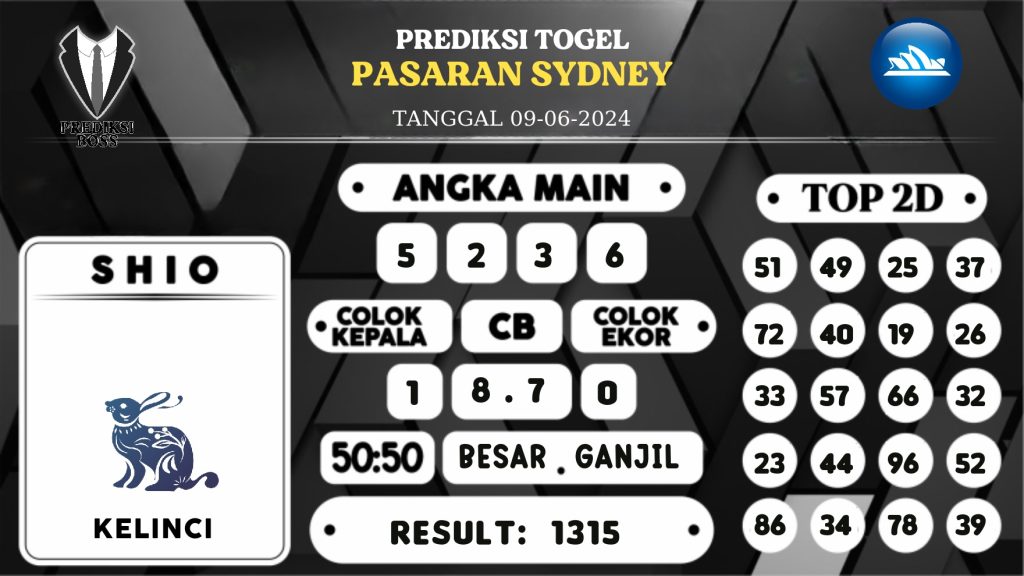 https://prediksibossone.com/prediksi-boss-togel-sidney-minggu-09-juni-2024/