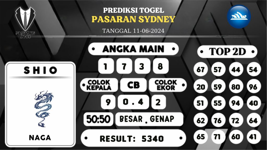 https://prediksibossone.com/prediksi-boss-togel-sidney-selasa-11-juni-2024/