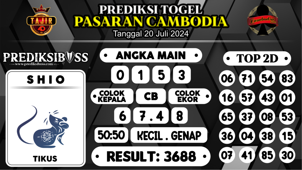 https://prediksibossone.com/prediksi-boss-togel-cambodia-sabtu-20-juli-2024/