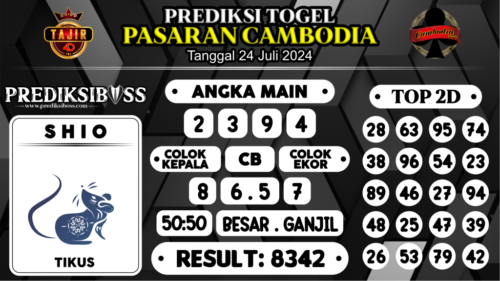 https://prediksibossone.com/prediksi-boss-togel-cambodia-rabu-24-juli-2024/