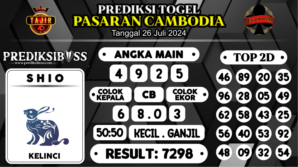 https://prediksibossone.com/prediksi-boss-togel-cambodia-jumat-26-juli-2024/