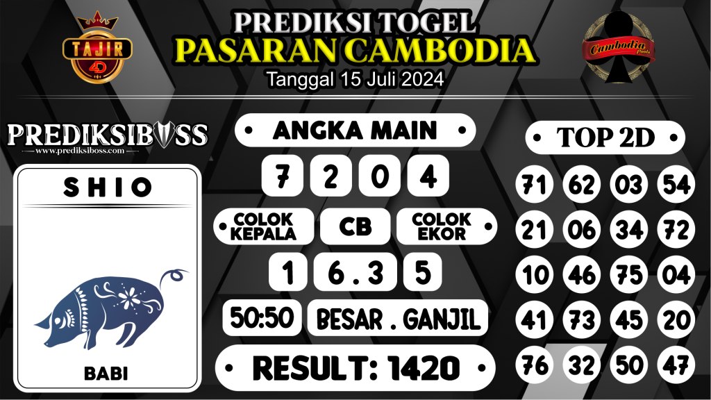 https://prediksibossone.com/prediksi-boss-togel-cambodia-senin-15-juli-2024/